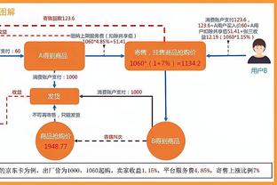 鲍勃：知道自己的出场时间不会因为打进关键进球而得到保证